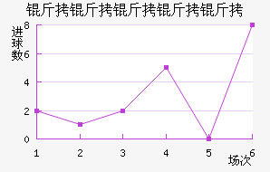 ������������������������