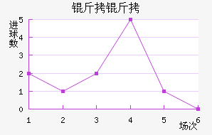 �����������������