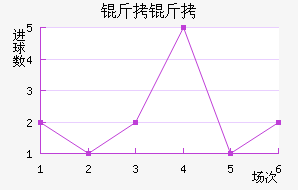 ���𿨽�������������