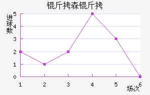 ��ɭ�ɽ�������������