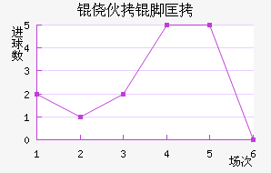 �Ļ��ſ˽�������������