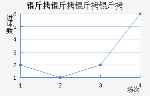 �������ý�������������