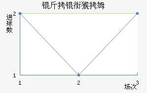 ���ֺ�ķ��������������