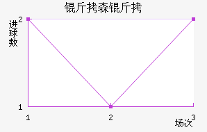 ��ɭ���������������