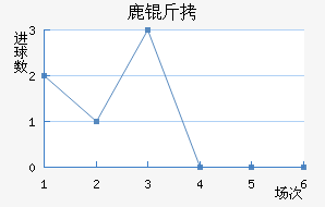 ¹��¹�ǽ�������������