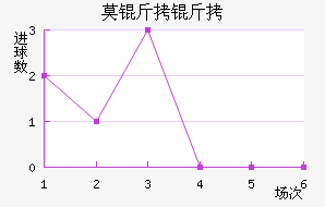 Ī���½�������������