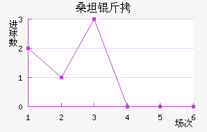 ɣ̹���������������������
