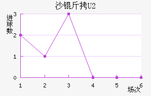 ɳ�ذ�����U20��������������