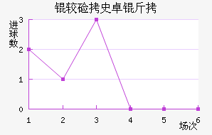 �ϼ�ʷ׿�ս�������������