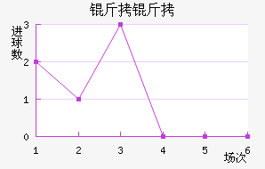 ���ֽ�������������