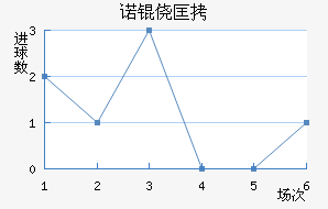 ŵ�Ŀ���������������