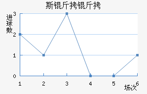 ˹����ķ��������������