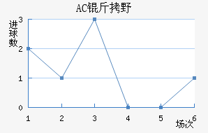 AC��Ұ�����޽�������������