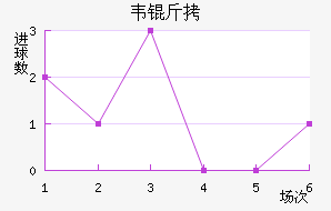 Τ����������������