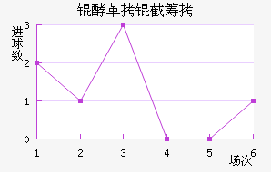 �͸��سǽ�������������