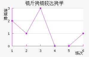 ���Ϸ��д�ѧ��������������