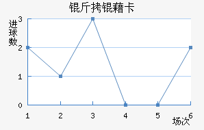 ���忨��������������