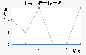 �ƿ�ʿ���������������