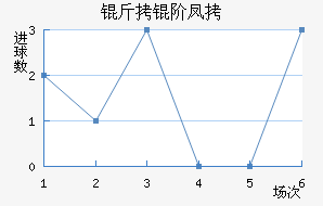 ���׷ҽ�������������