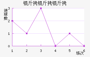 ���������������������