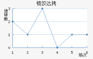 ������ķ�ȴ̽�������������