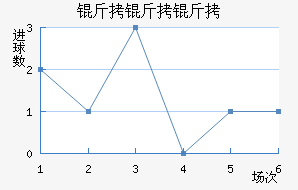 �����ղ�����Ħ��������������