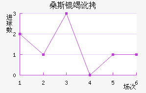 ɣ˹�߶���������������