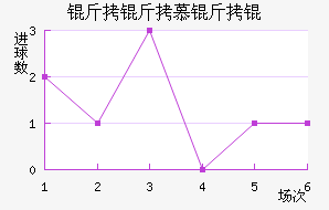 ����Ľ��ڽ�������������