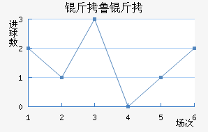 ��³�Ͻ�������������