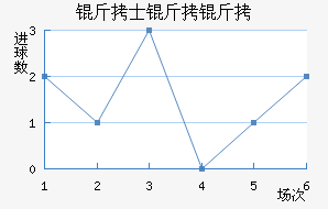 ��ʿ������������������