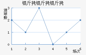 ��������������������