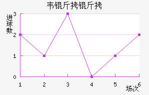 Τ���߽�������������