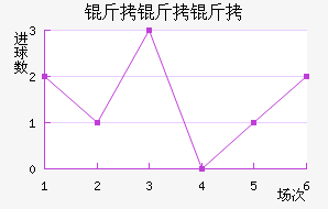 �����ɽ�������������