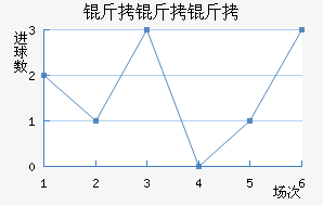 ���������������������