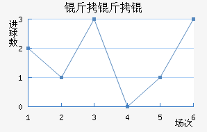 �����D��������������