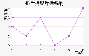 �����˹��������������