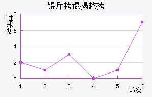 ���ұ���������������