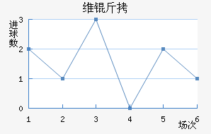 ά����������������