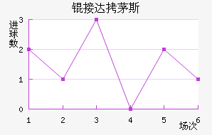 �Ӵ�é˹��������������