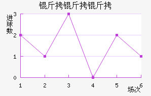 ��������������������