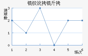 �¶�����������������