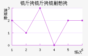 �����˱���������������