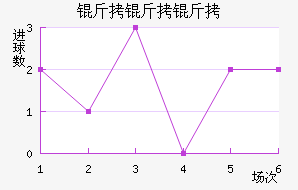 �����н�������������