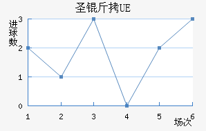 UEʥ��������������������