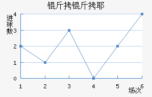 ��˹���˽�������������