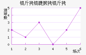 ���޾�����������������