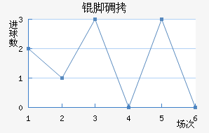 �ŵ�AEK��������������