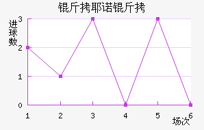 ��Үŵ�½�������������