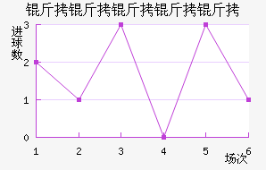 ������������������������