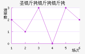 ʥ��������������������